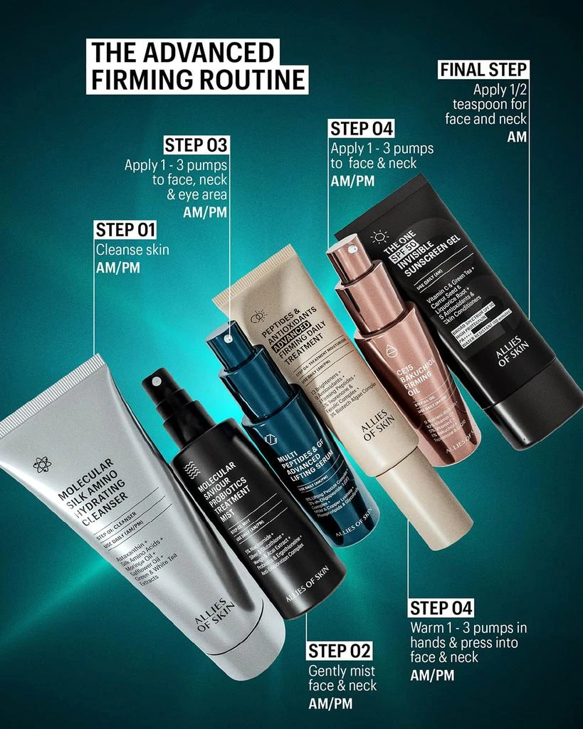 Multi Peptides and Growth Factor Advanced Lifting Serum, 1.69 oz. 商品