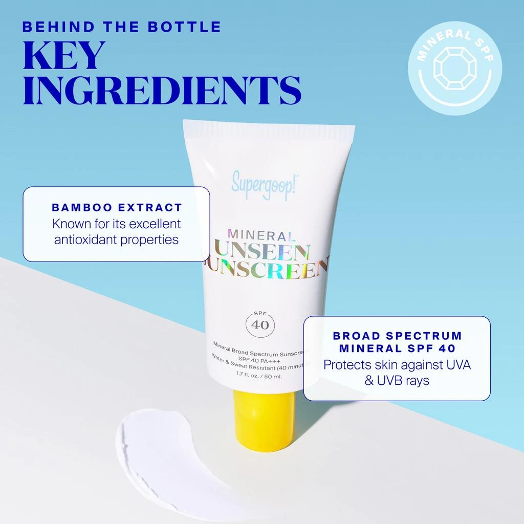 商品Supergoop!|Mineral Unseen Sunscreen SPF 40,价格¥298,第5张图片详细描述