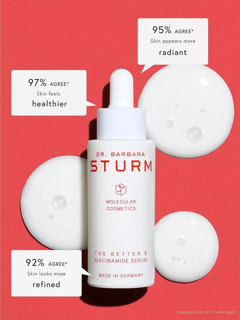 商品Dr. Barbara Sturm|The Better B Niacinamide Serum,价格¥1199,第5张图片详细描述