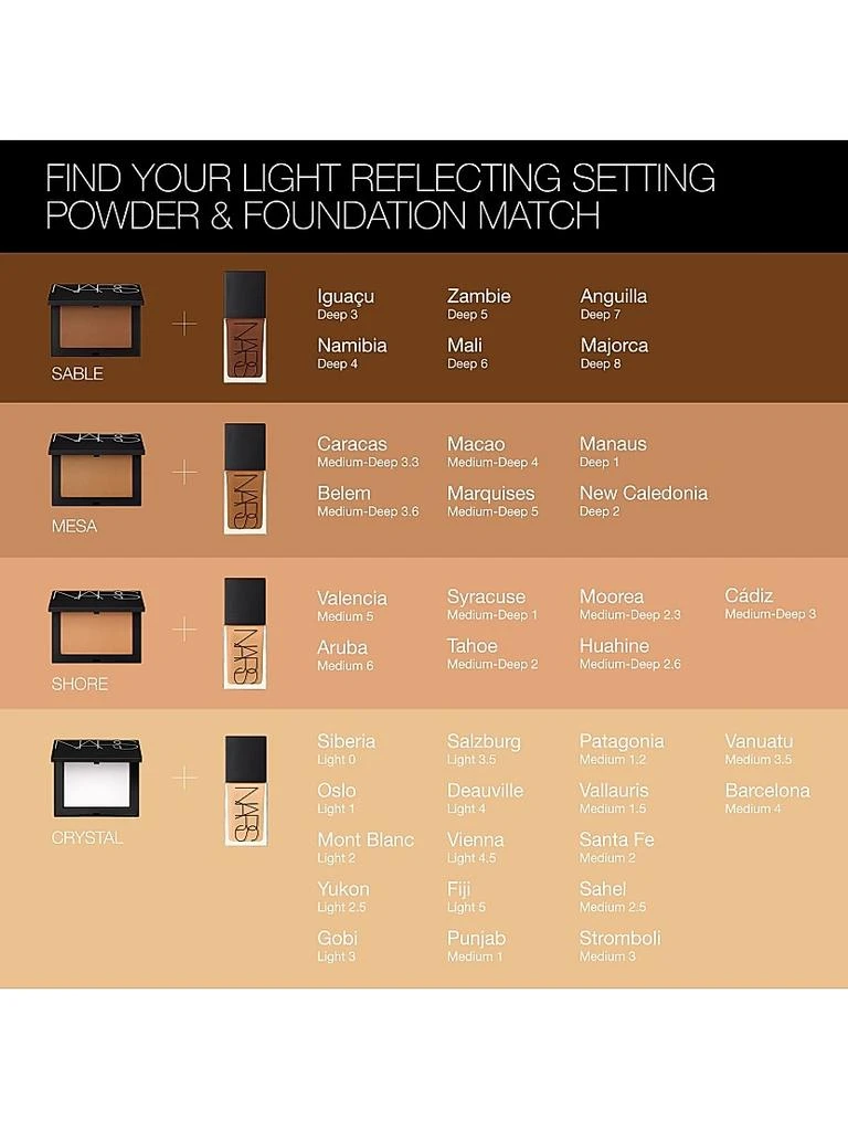 Light Reflecting Foundation 商品