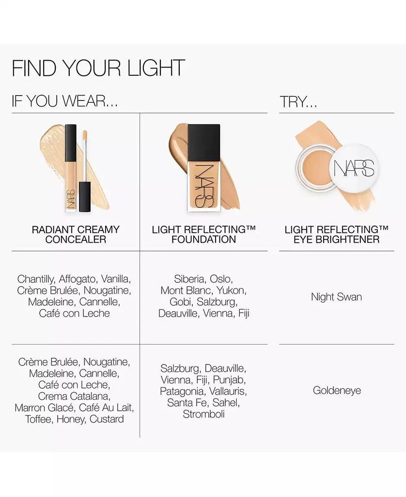 Light Reflecting Eye Brightener 商品