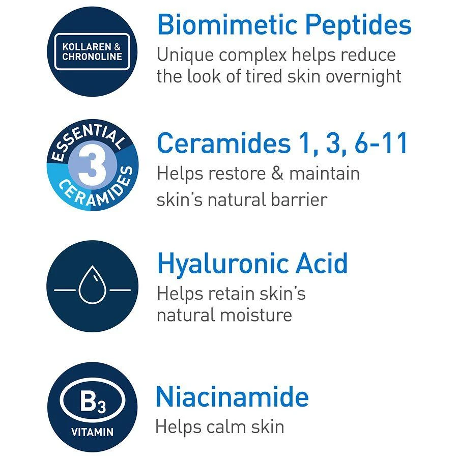 商品CeraVe|Anti-Aging Skin Renewing Night Face Cream with Hyaluronic Acid,价格¥193,第5张图片详细描述