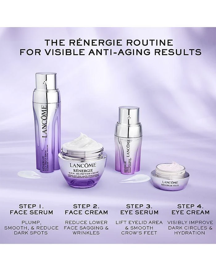 Rénergie H.C.F. Triple Serum Eye 0.67 oz. 商品