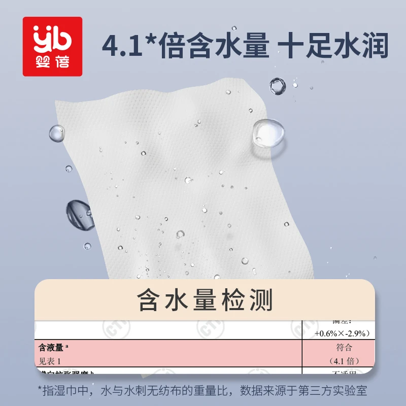 婴蓓INBER 婴幼儿手口湿巾80抽*5包云朵款（升级款） 商品