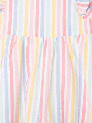 Little Girl’s Rainbow Striped Dress商品第3张图片规格展示