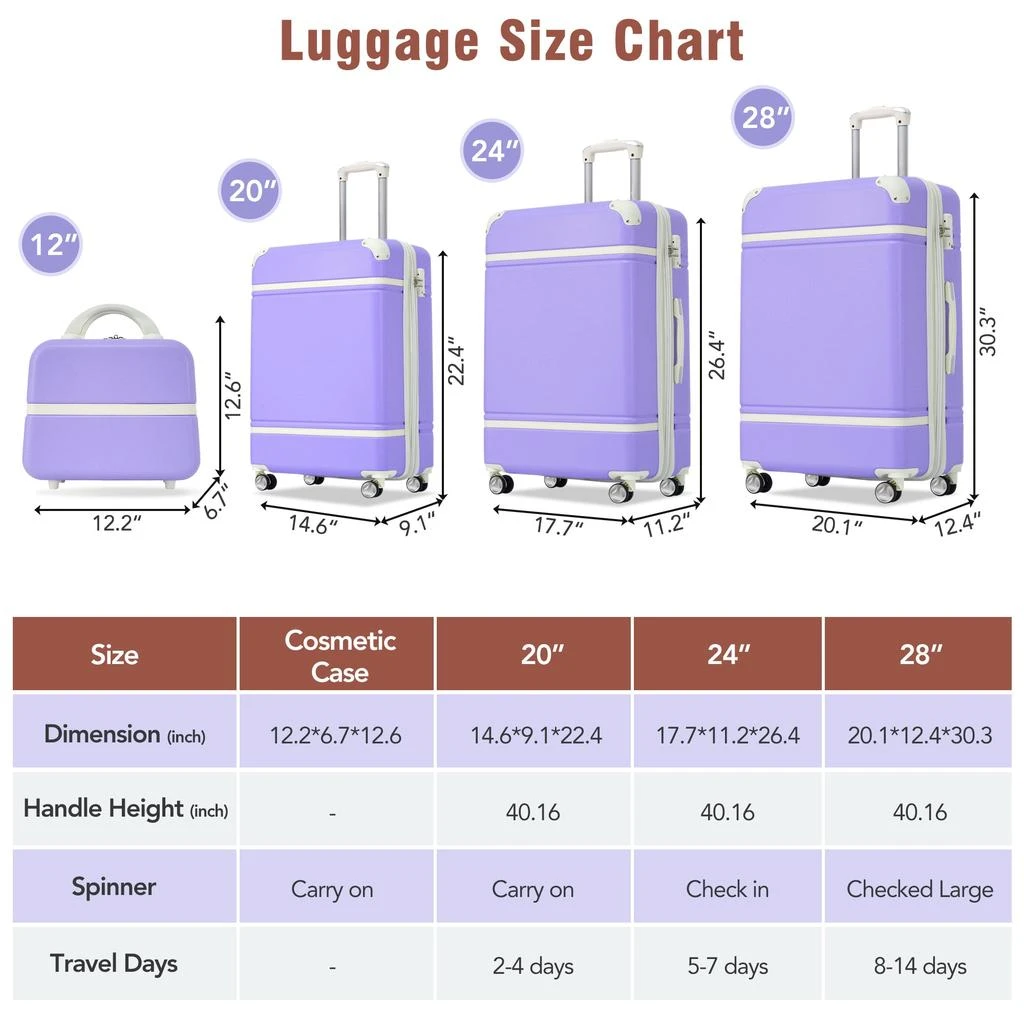 商品Streamdale Furniture|Streamdale Hardshell Luggage Sets 4 Pieces 20" +24" +28" Luggages and Cosmetic Case Spinner Suitcase with TSA Lock Lightweight,价格¥1542,第2张图片详细描述