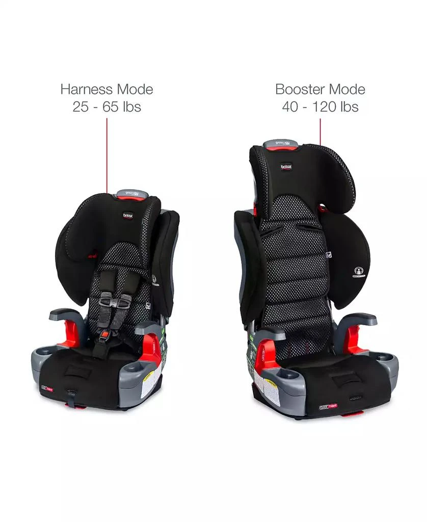 Grow with You Clicktight Car Seats 商品