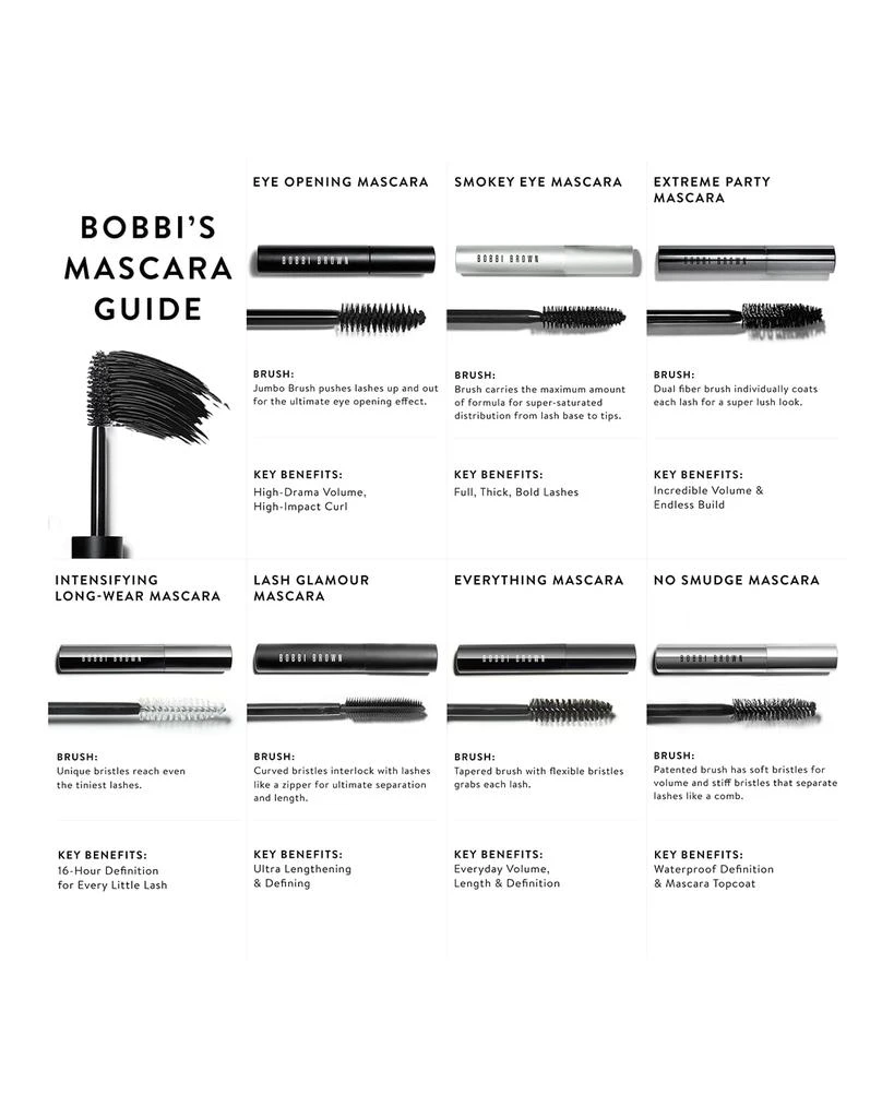 商品Bobbi Brown|Smokey Eye Mascara,价格¥306,第2张图片详细描述