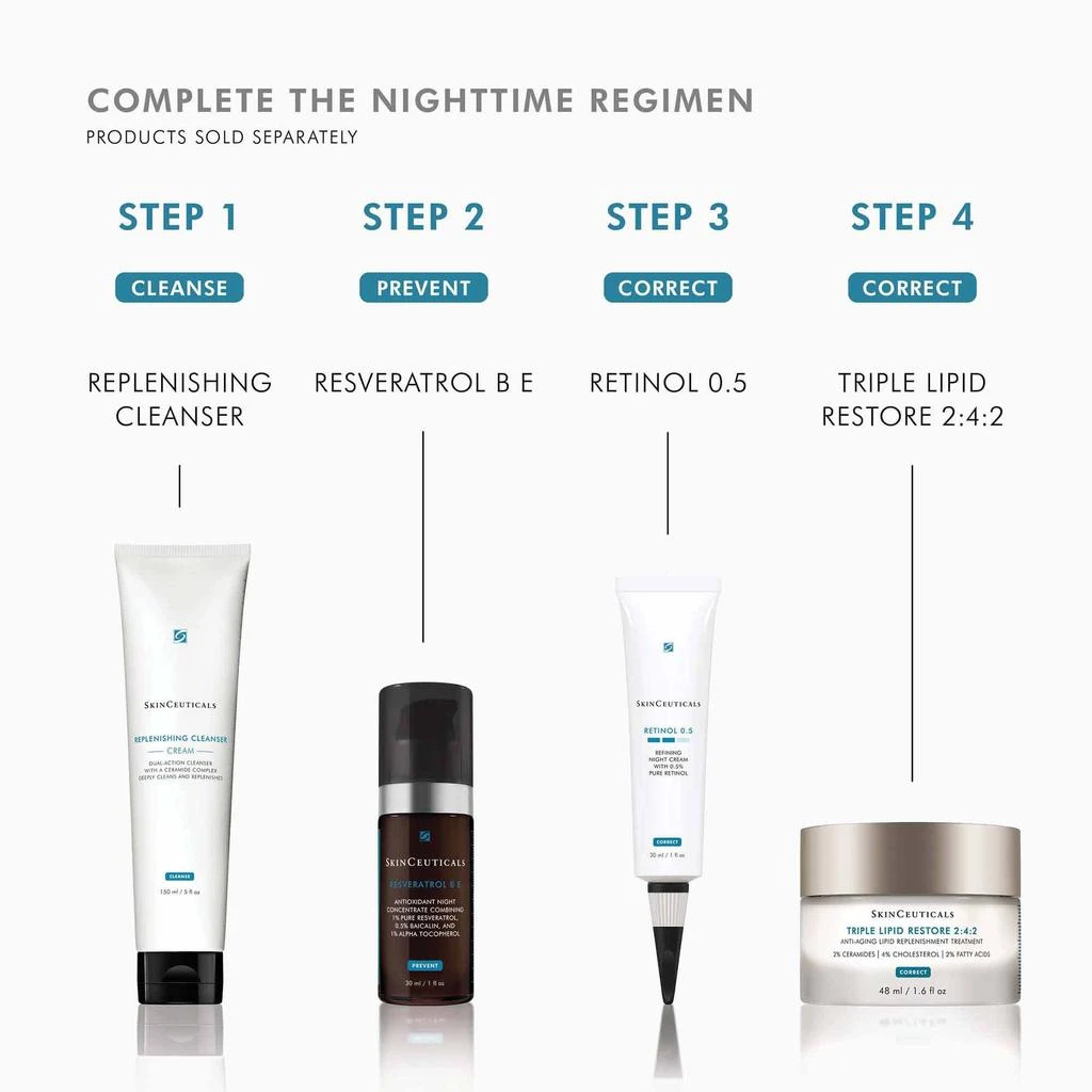 SkinCeuticals Resveratrol B E 商品