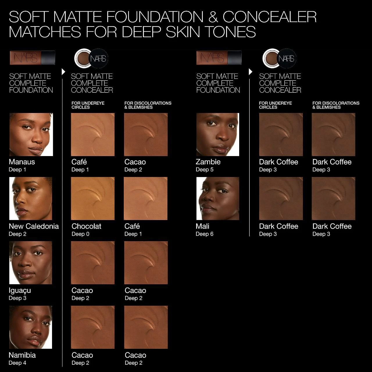 商品NARS|Soft Matte Complete Concealer,价格¥251,第4张图片详细描述