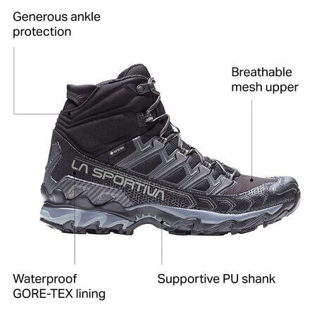 Ultra Raptor II Mid GTX Hiking Boot - Men's 商品