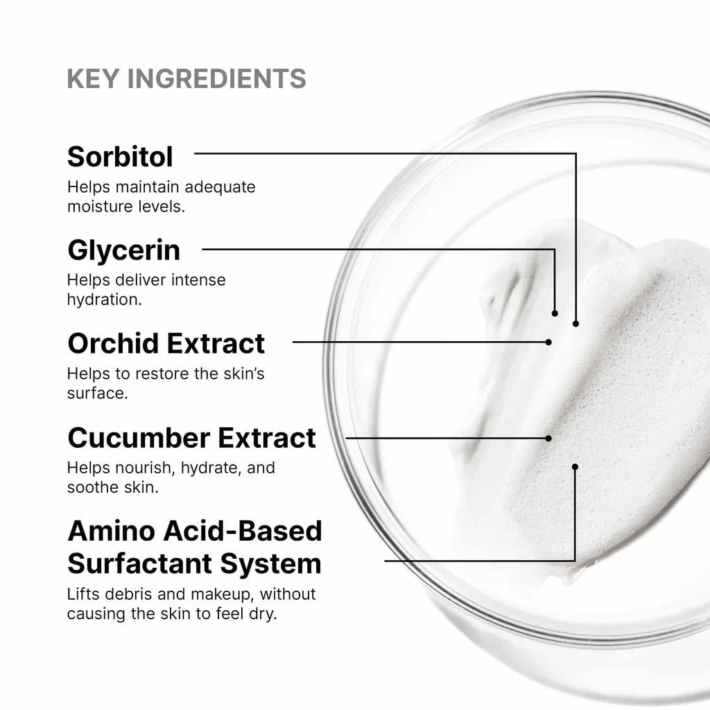 商品SkinCeuticals|SkinCeuticals Soothing Cleanser,价格¥321,第3张图片详细描述