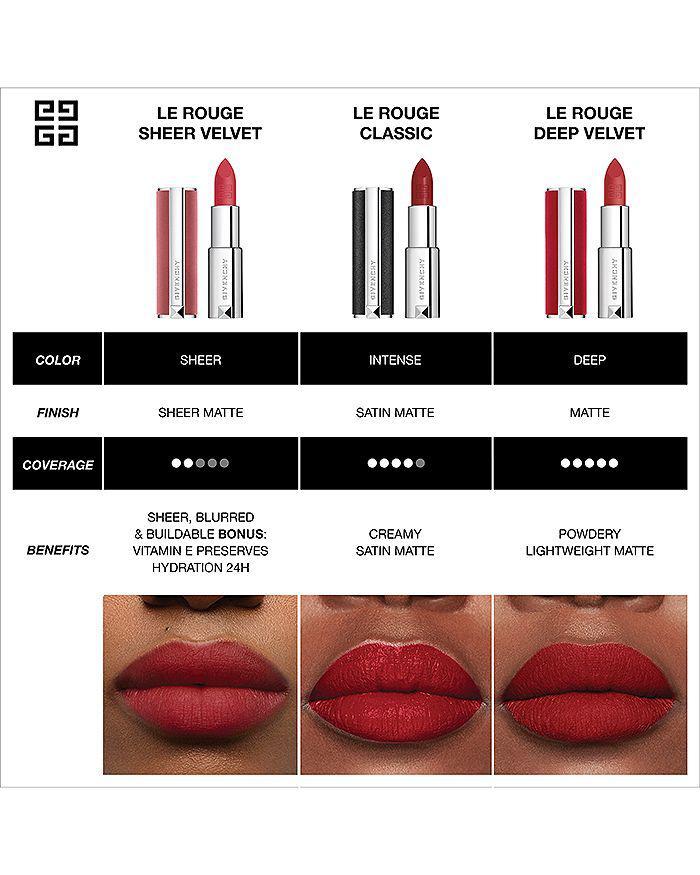 商品Givenchy|Le Rouge Sheer Velvet Matte Lipstick,价格¥289,第6张图片详细描述