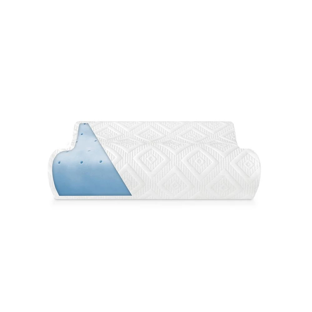 Contour Memory Foam Pillow for Side and Back Sleepers 商品
