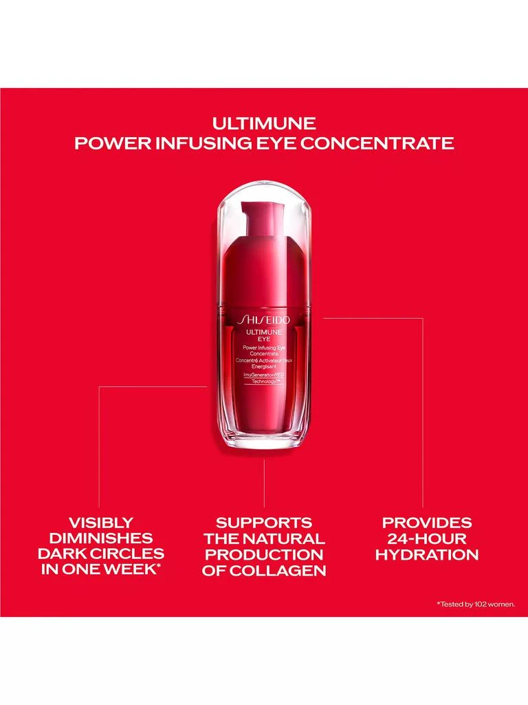 商品Shiseido|Ultimune Eye Power Infusing Eye Concentrate,价格¥525,第4张图片详细描述