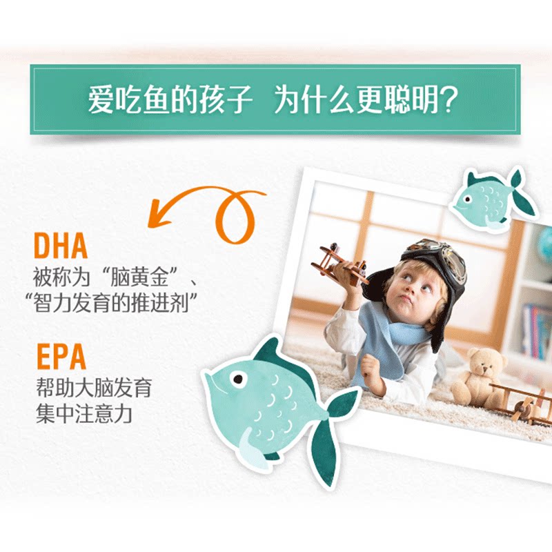 Swisse斯维诗儿童脑部鱼油DHA+EPA不挑食60粒商品第3张图片规格展示