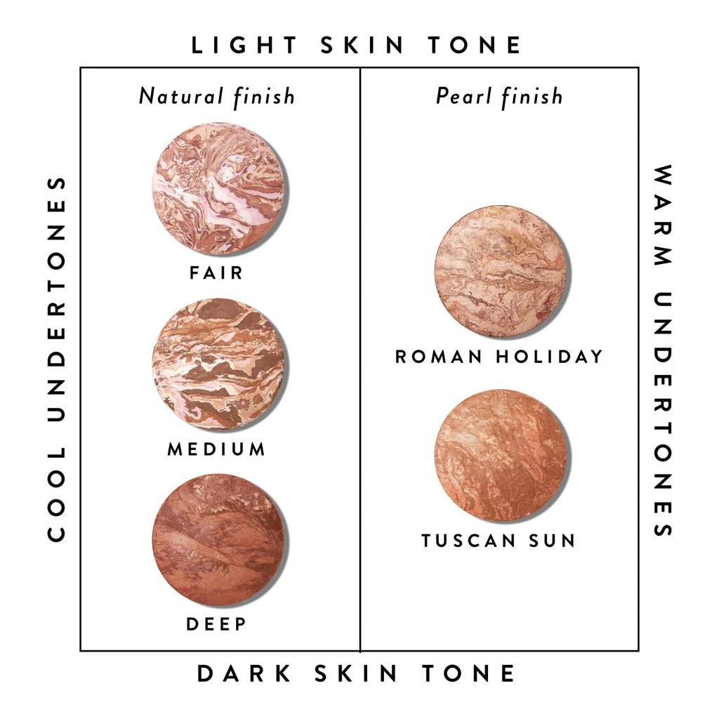 商品Laura Geller|Baked Bronze-n-Brighten Multipurpose Bronzer,价格¥53,第5张图片详细描述