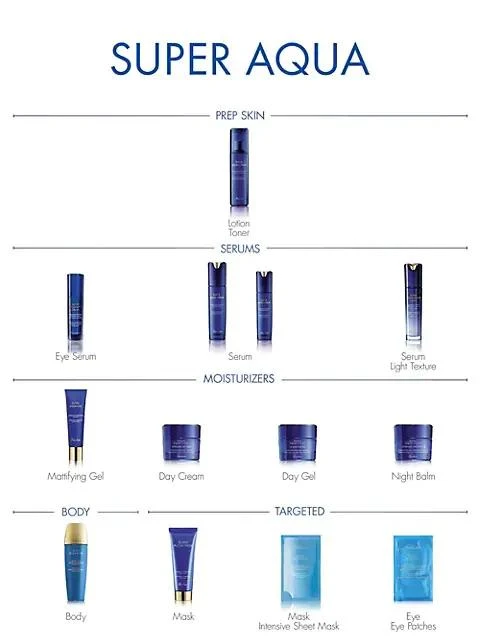 商品Guerlain|水合青春保湿眼部精华露 15ml,价格¥811,第2张图片详细描述