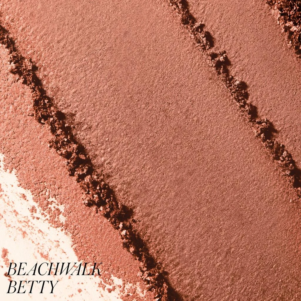 ReDimension Hydra Bronzer Refill 商品