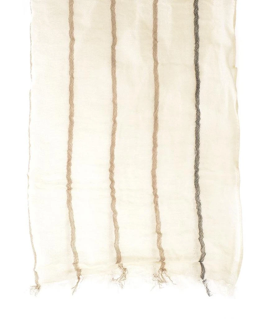 商品Fendi|Fendi Scarves in White,价格¥1987,第3张图片详细描述