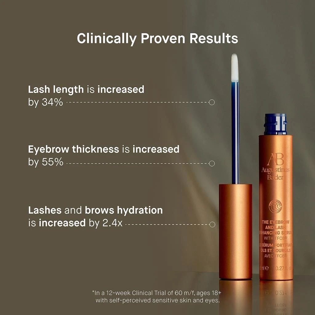 商品Augustinus Bader|Augustinus Bader The Eyebrow and Lash Enhancing Serum 8ml,价格¥1272,第4张图片详细描述