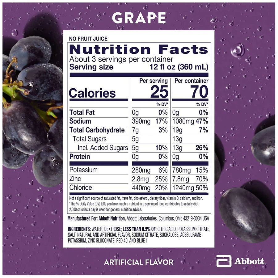 Electrolyte Solution Grape 商品