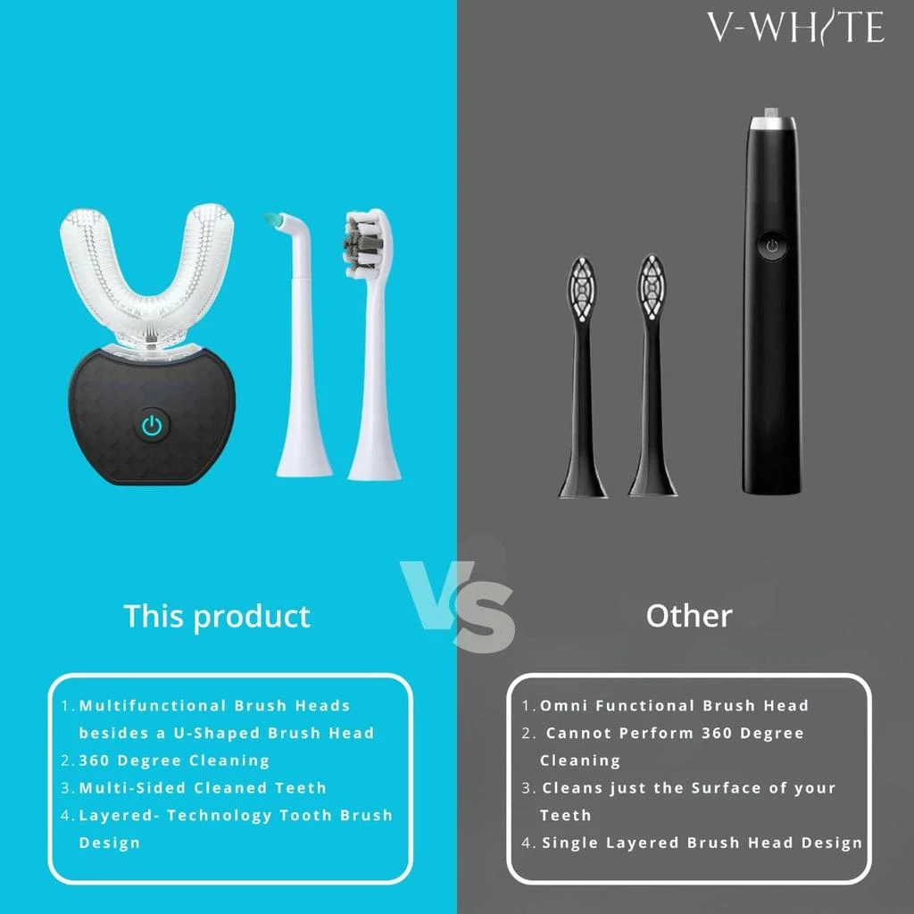 V-WHITE Ultrasonic U-Shaped Toothbrush for Teeth Whitening, Electric Toothbrush For Adults - 360° Mouth Cleansing, Hands Free Gums Protection - Wireless Charging & LED Light -Waterproof IPX7 Certified 商品