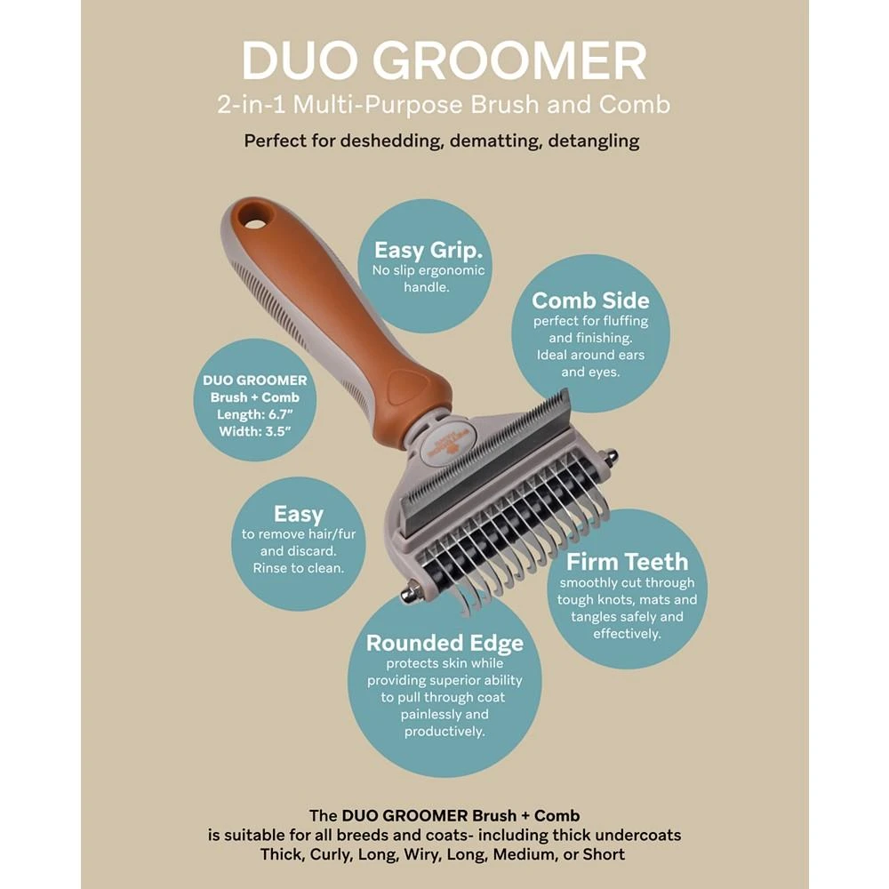 商品Petcode Paws|Dog Detangling Kit with Duo Brush and Leave- in Shampoo Conditioner Spray,价格¥276,第5张图片详细描述