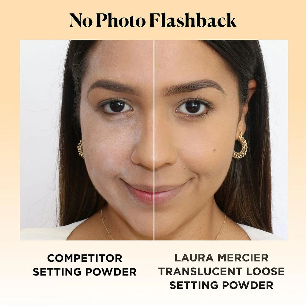 商品Laura Mercier|透明定妆散粉,价格¥349,第3张图片详细描述