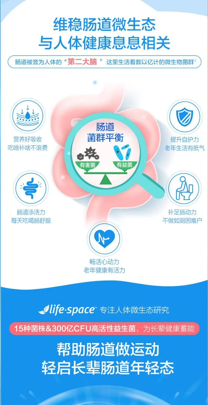 商品Life Space|澳大利亚直邮Life Space 老年益生菌 60粒 减少中老年人肠道问题,价格¥288,第4张图片详细描述