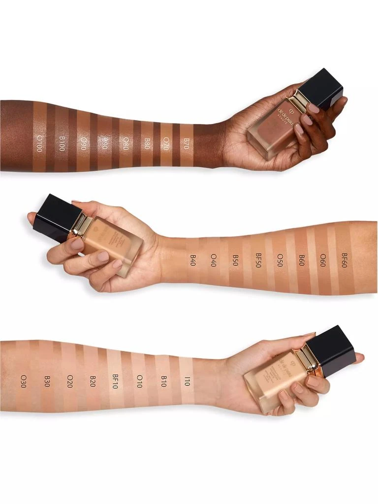 商品Cle de Peau|Radiant Fluid Foundation Matte Broad Spectrum SPF 20 Sunscreen,价格¥1037,第4张图片详细描述