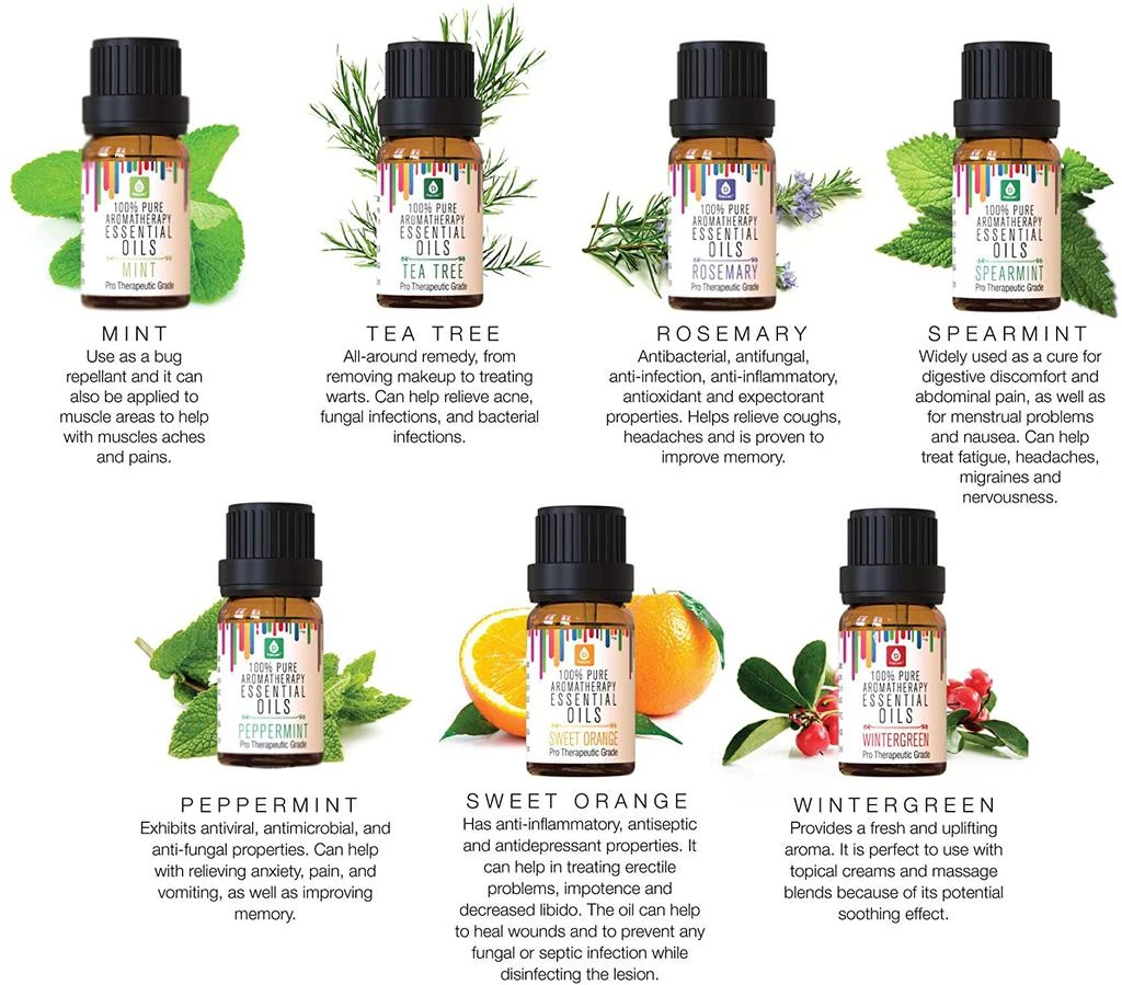 商品PURSONIC|100% Pure Essential Aromatherapy Oils Gift Set,10ML (14 Pack),价格¥209,第3张图片详细描述