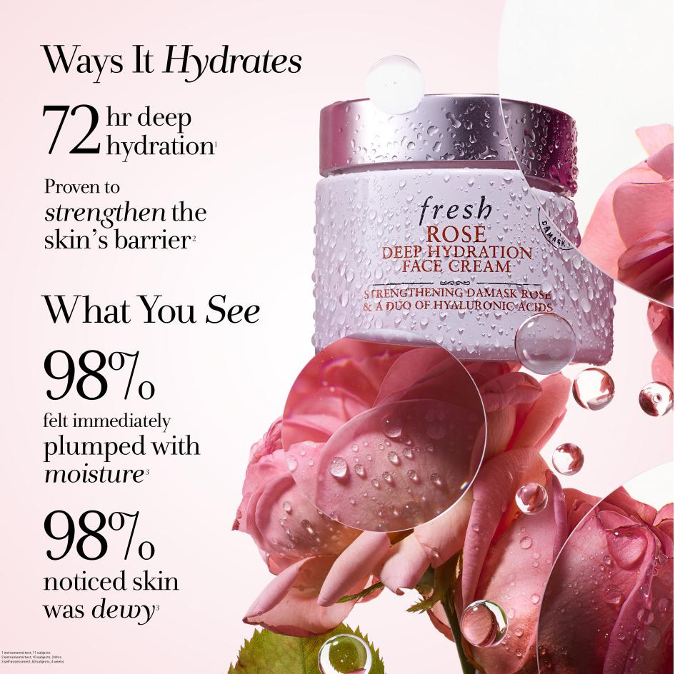 Rose Deep Hydration Face Cream商品第7张图片规格展示