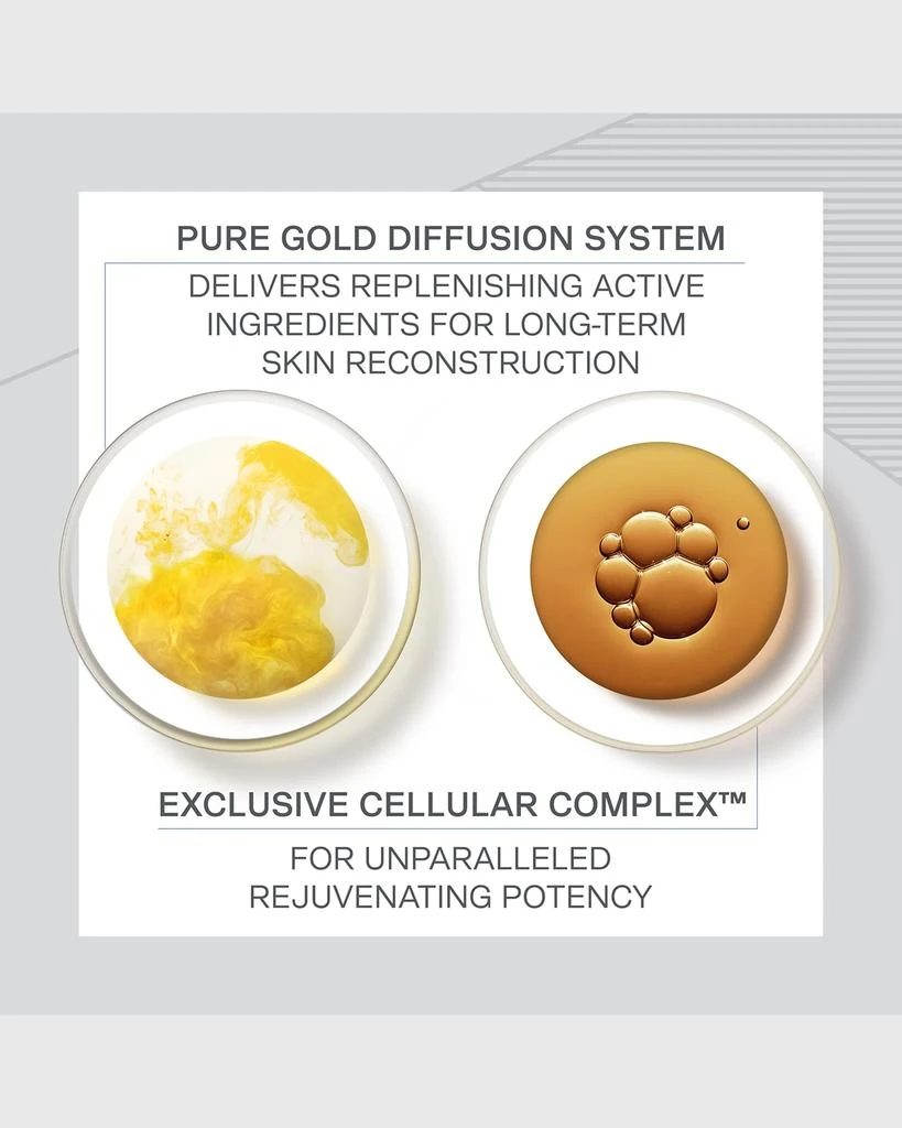 Pure Gold Radiance Eye Cream Refill, 0.7 oz. 商品