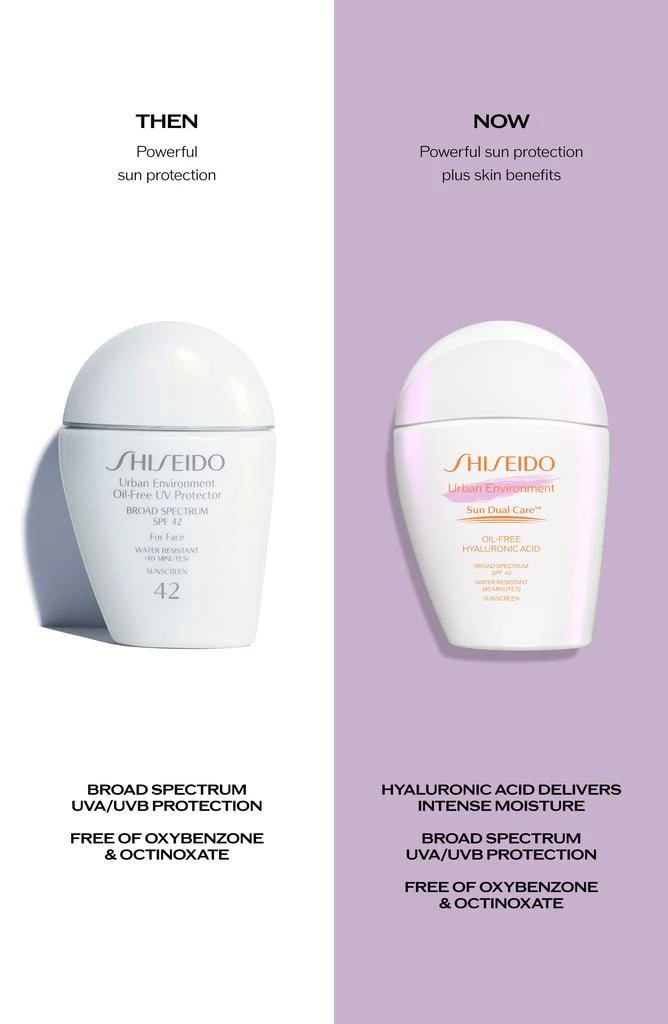 商品Shiseido|Urban Environment Sun Dual Care™ Oil-Free Broad Spectrum SPF 42 Sunscreen,价格¥266,第5张图片详细描述