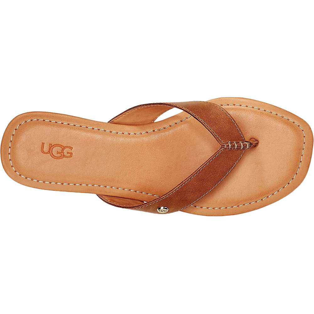 Ugg Women's Tuolumne Flip Flop商品第6张图片规格展示