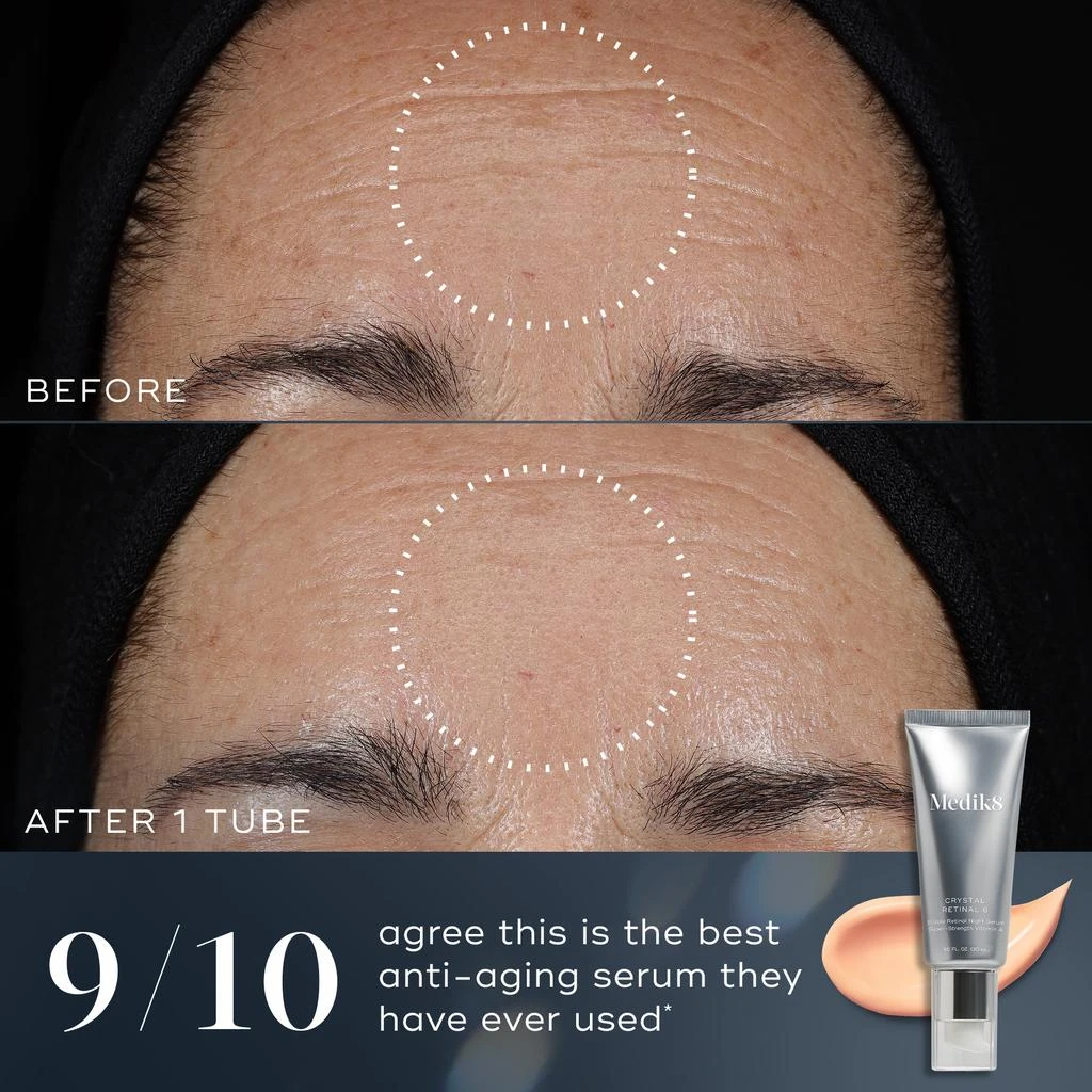 商品Medik8|Medik8 Crystal Retinal 10 Serum 30ml,价格¥454,第5张图片详细描述