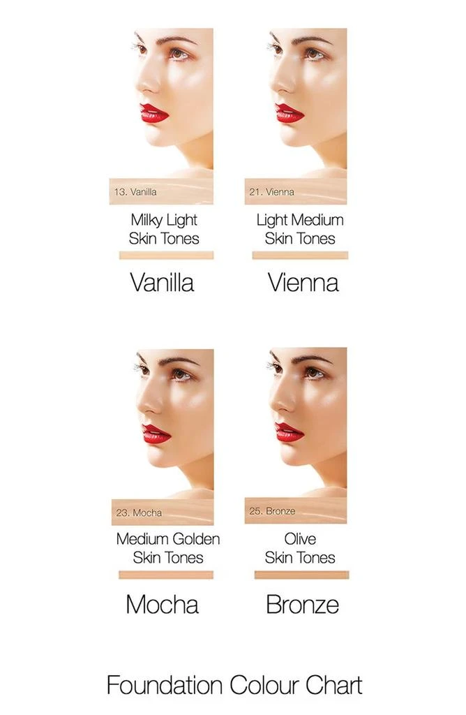 商品MIRENESSE|10 Collagen Cushion Compact Airbrush Liquid Powder Foundation SPF25PA - Bronze,价格¥289,第2张图片详细描述