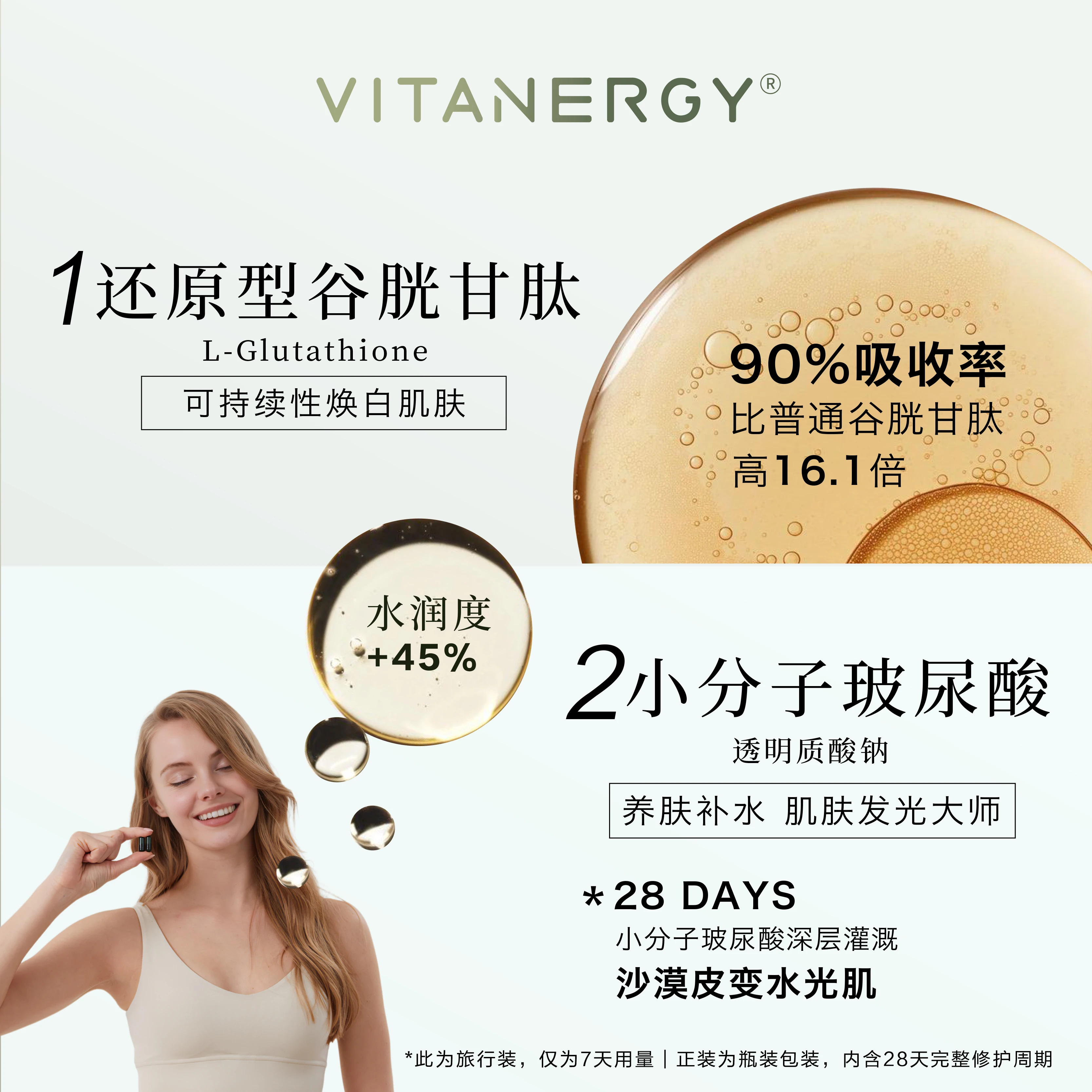 加拿大Vitanergy维生能28天晚安发光瓶旅行装 14粒/盒  | Vitanergy Rejuvenate & Glow 4 IN 1 14caps 商品