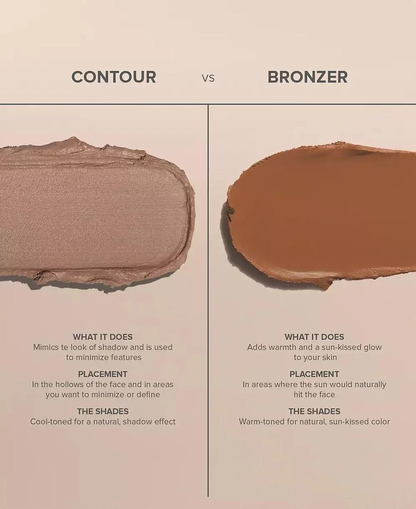 Smooth Blur Bronzer 商品