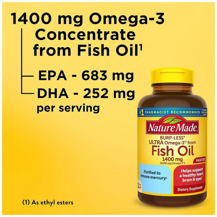 Fish Oil 1400 mg Softgels 商品