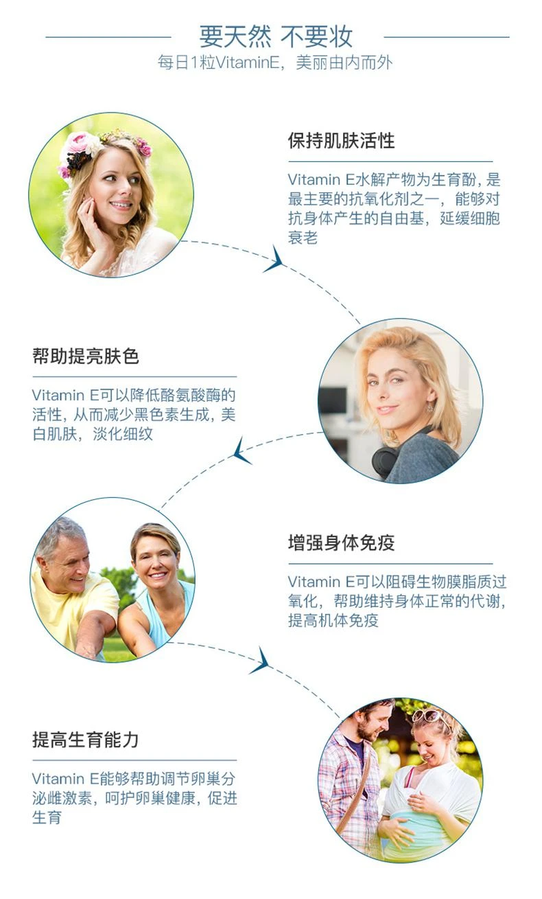 商品Healthy Care|HC VITAMIN E 500IU 200CAPS 维生素E胶囊,价格¥203,第4张图片详细描述