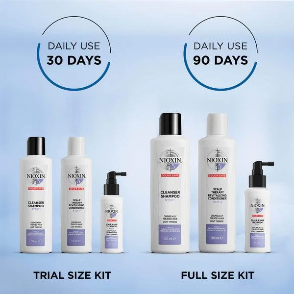 商品NIOXIN|Nioxin System Kit 5,价格¥444,第4张图片详细描述