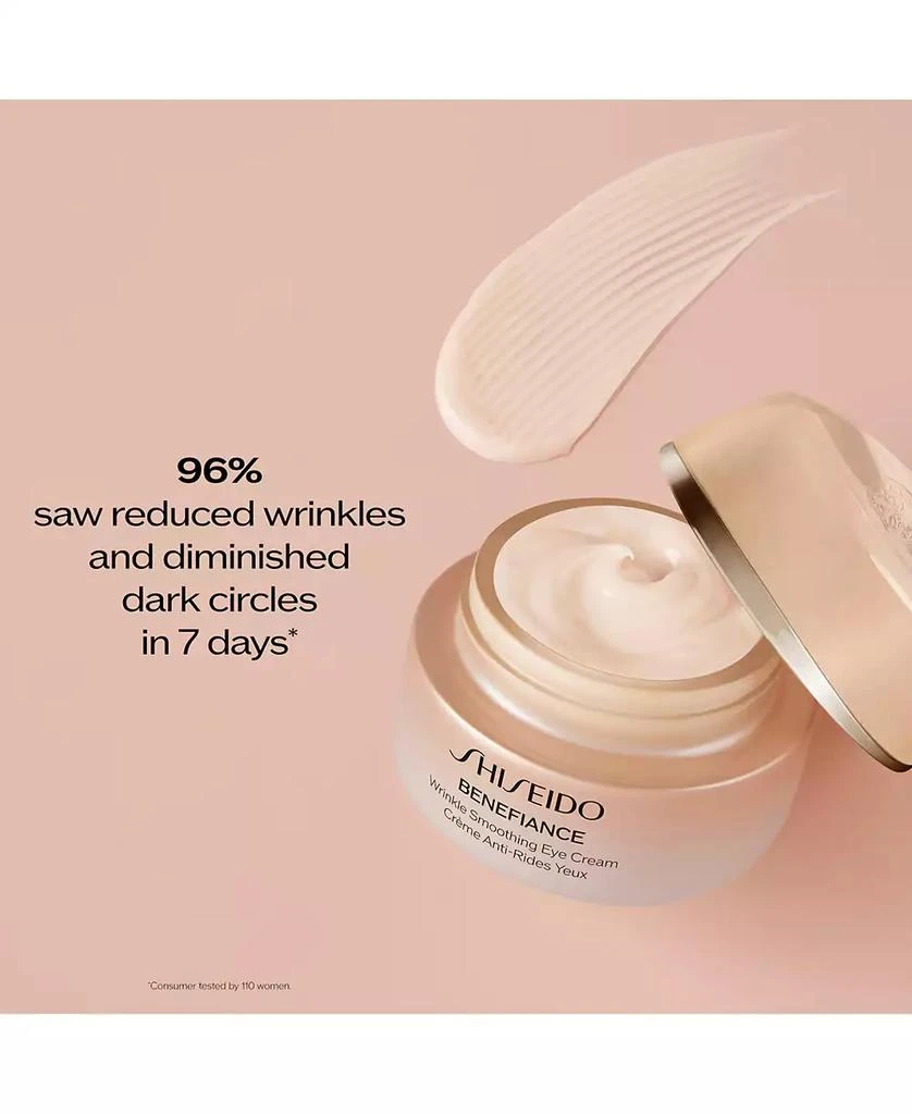 商品Shiseido|Benefiance Wrinkle Smoothing Eye Cream,价格¥502,第2张图片详细描述