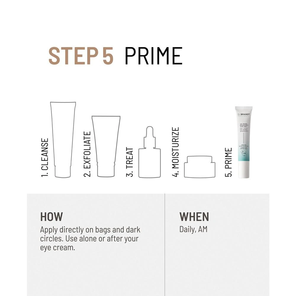 Needles No More No More Baggage Eye Gel, 0.5 oz. �商品