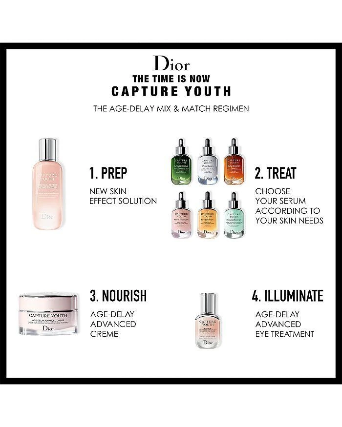 Capture Youth Lift Sculptor Age-Delay Lifting Serum 商品