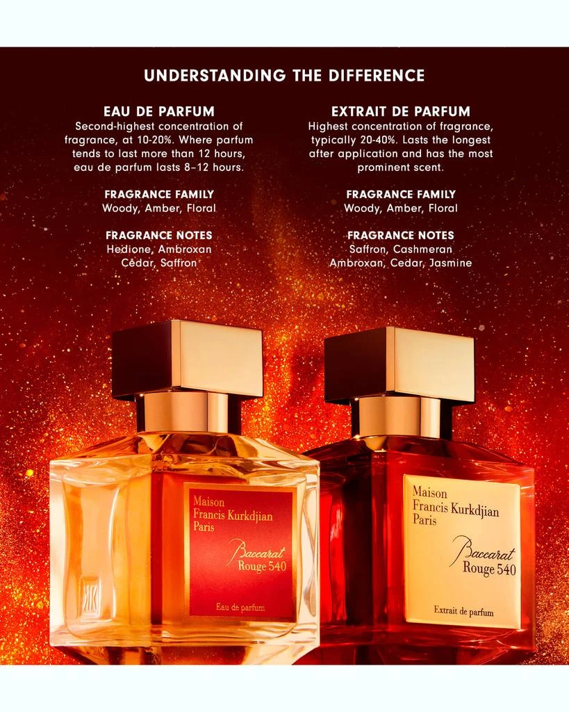 商品Maison Francis Kurkdjian|Baccarat Rouge 540 Extrait de parfum,价格¥2283,第5张图片详细描述