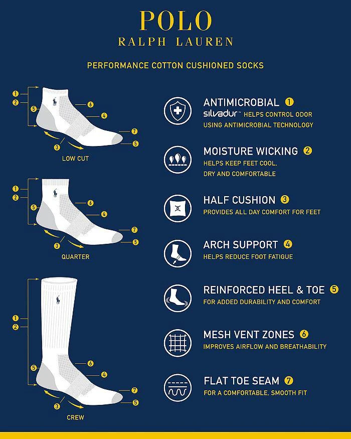 商品Ralph Lauren|Cotton Blend Performance Quarter Socks, Pack of 6,价格¥239,第2张图片详细描述