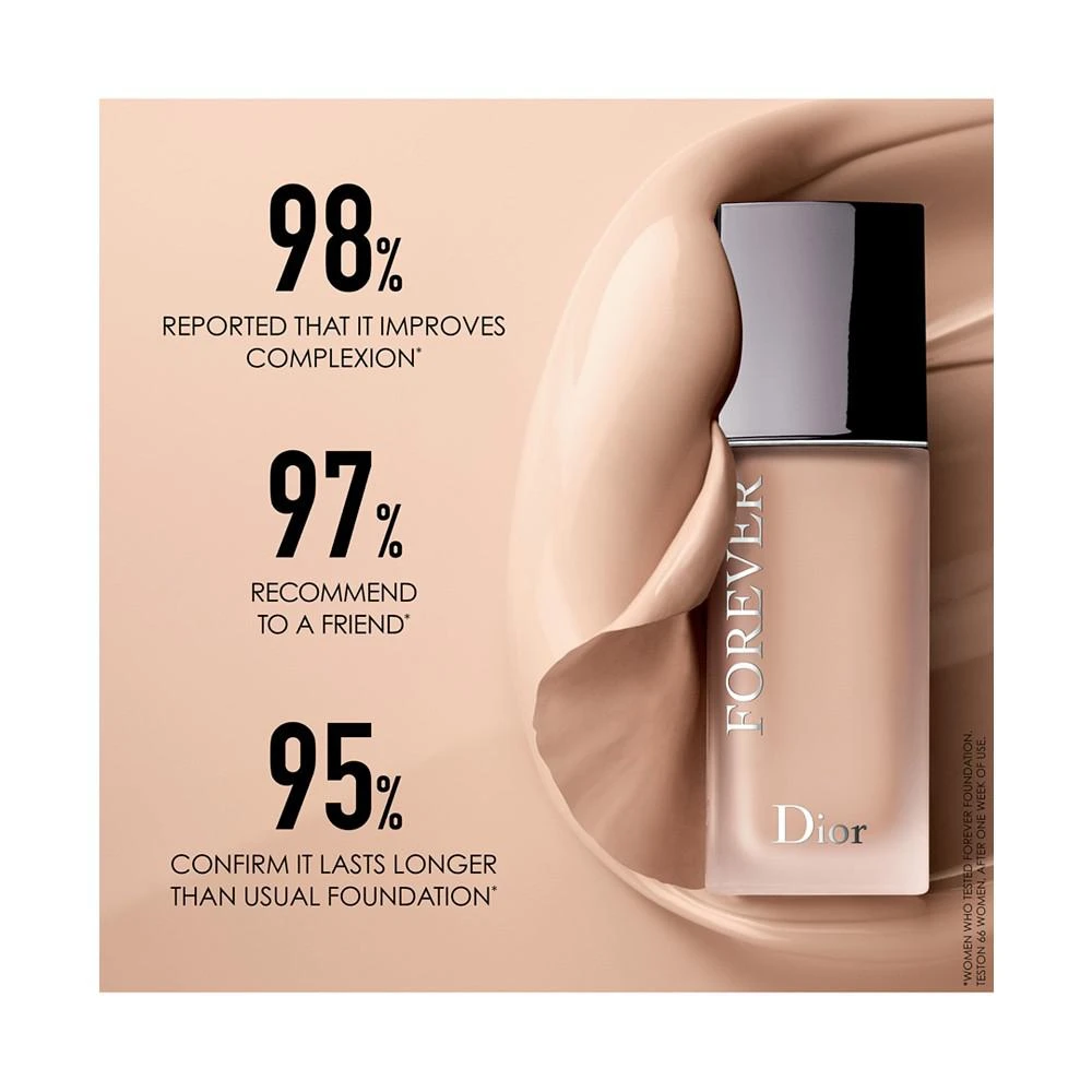 Forever 24H Wear High Perfection Skin-Caring Matte Foundation, 1 oz. 商品