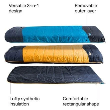 商品The North Face|Dolomite One Sleeping Bag: 15F Synthetic,价格¥1443,第4张图片详细描述